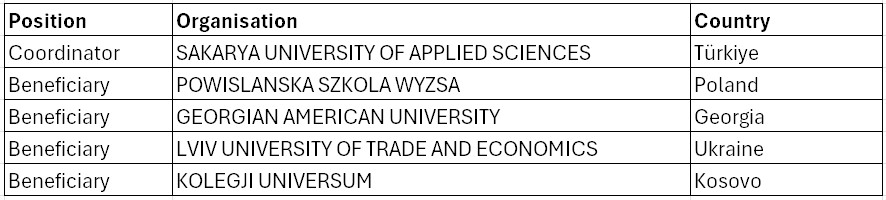 Partners for KA152